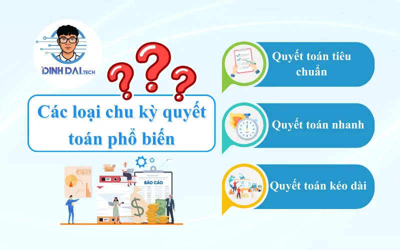 Các loại chu kỳ quyết toán phổ biến