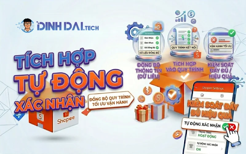 Tích hợp tự động xác nhận với quy trình vận hành shop
