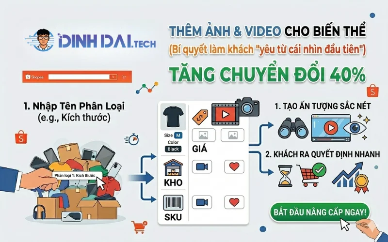 Thêm ảnh & video cho biến thể_ Tăng chuyển đổi 40% – Bí quyết làm khách _yêu từ cái nhìn đầu tiên