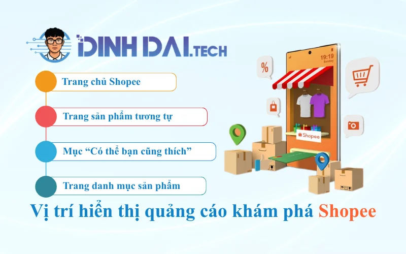 Vị trí hiển thị quảng cáo khám phá Shopee