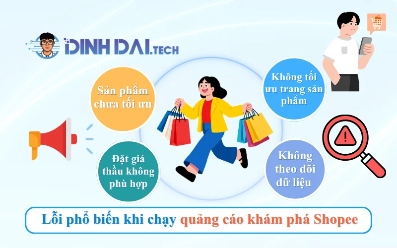 Những lỗi phổ biến khi chạy quảng cáo khám phá Shopee