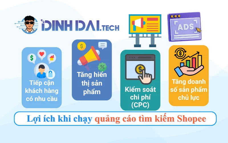 Lợi ích khi chạy quảng cáo tìm kiếm Shopee