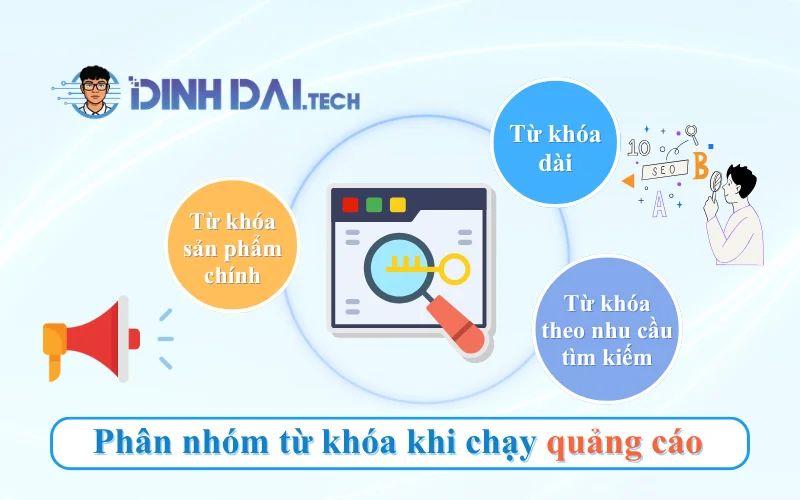 Phân nhóm từ khóa khi chạy quảng cáo tìm kiếm Shopee