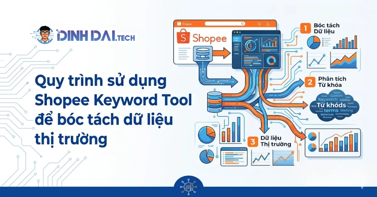 Quy trình sử dụng Shopee Keyword Tool để bóc tách dữ liệu thị trường
