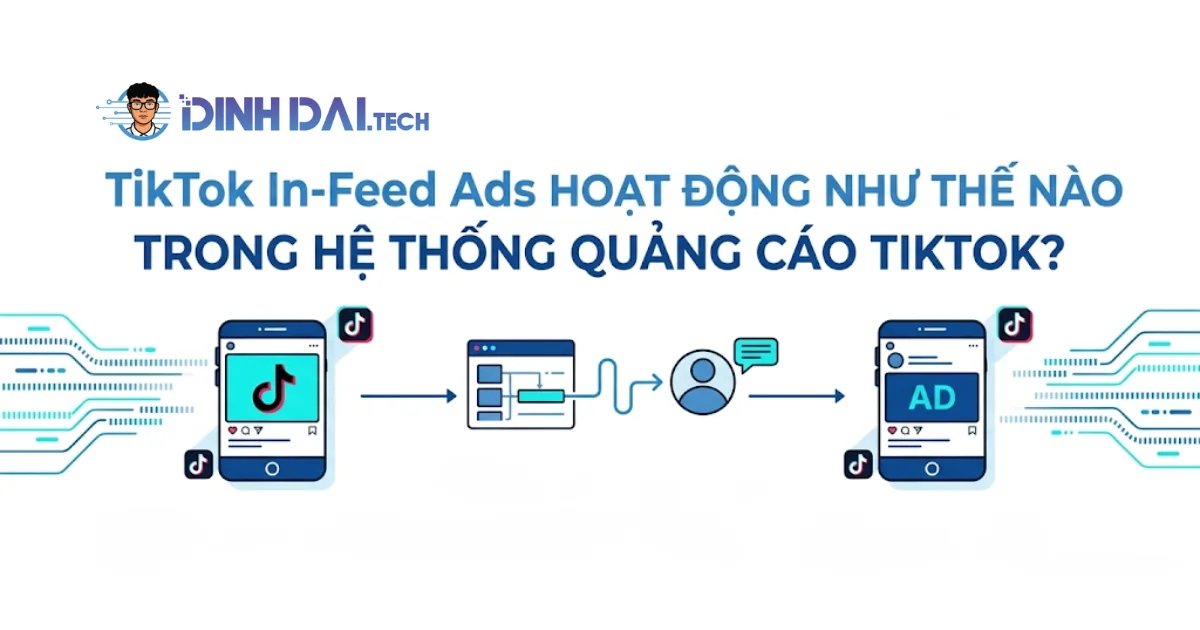 TikTok In-Feed Ads hoạt động như thế nào trong hệ thống quảng cáo TikTok