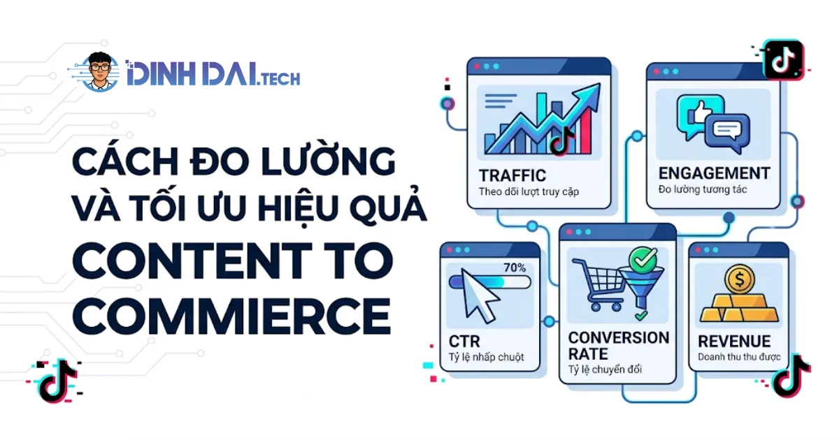 Cách đo lường và tối ưu hiệu quả content to commerce
