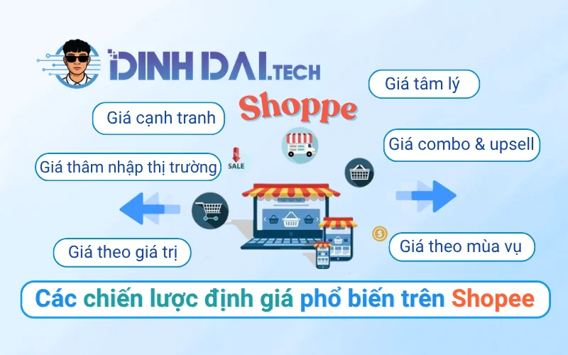 Các chiến lược định giá phổ biến trên Shopee