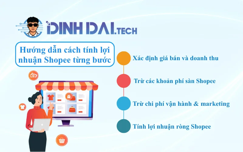 Hướng dẫn cách tính lợi nhuận Shopee từng bước