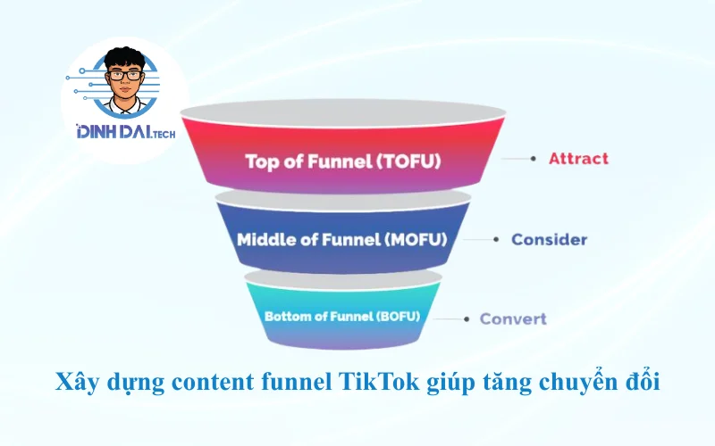Xây dựng content funnel TikTok giúp tăng chuyển đổi