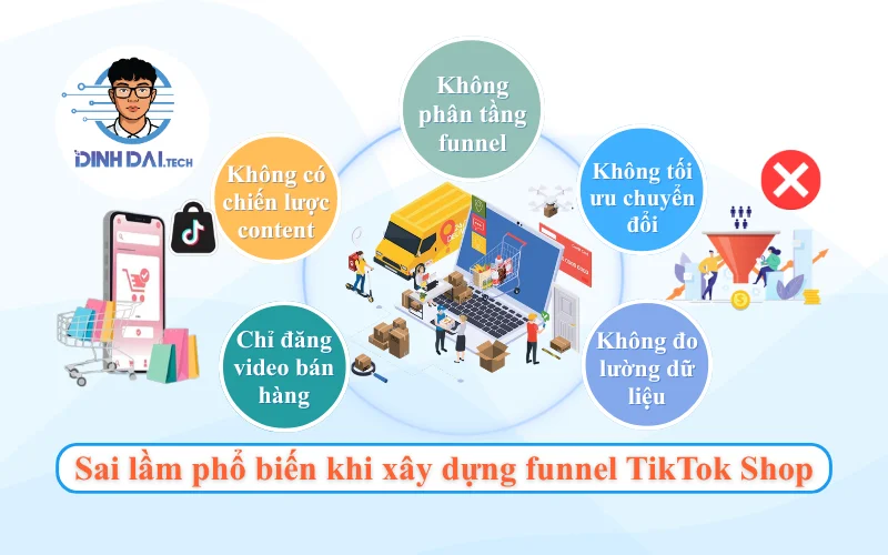 Sai lầm phổ biến khi xây dựng funnel TikTok Shop