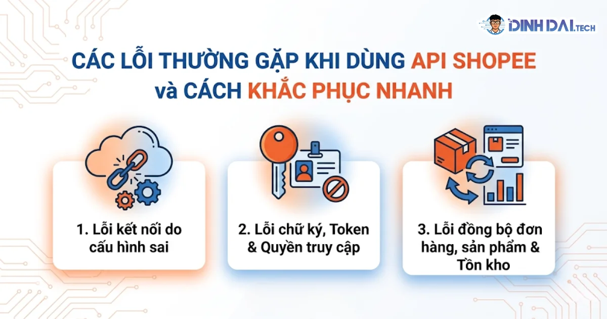 Các lỗi thường gặp khi dùng API Shopee và cách khắc phục nhanh