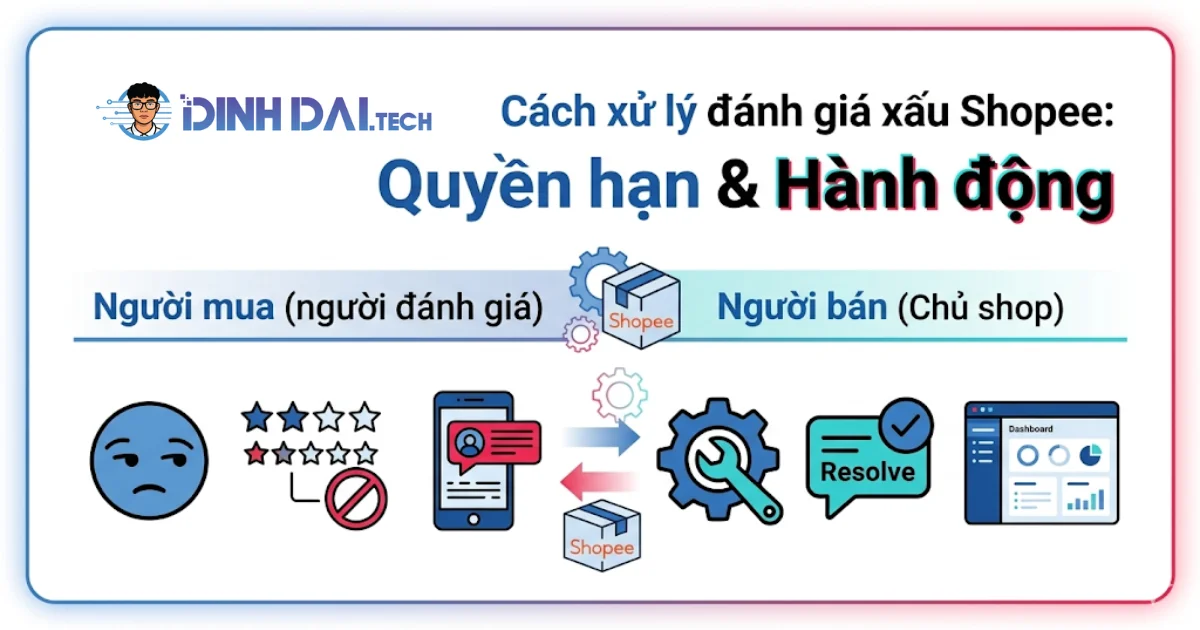 Cách xử lý đánh giá xấu Shopee: Quyền hạn & hành động