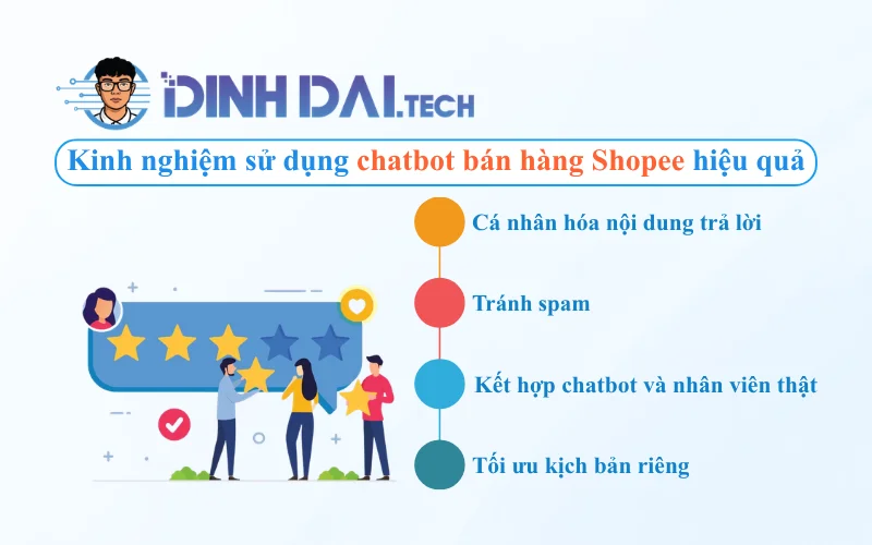 Kinh nghiệm sử dụng chatbot bán hàng Shopee hiệu quả