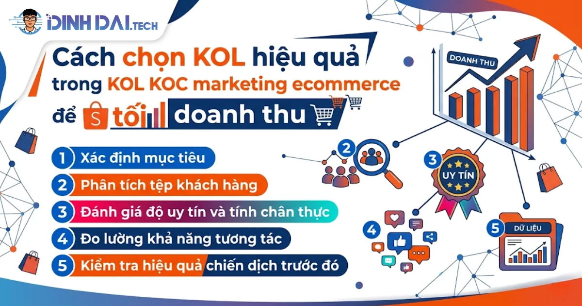 Cách chọn KOL hiệu quả trong KOL KOC marketing E Commerce để tối đa doanh thu