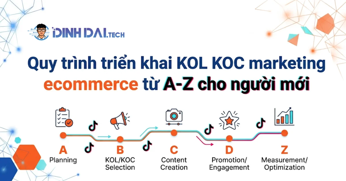 Quy trình triển khai KOL KOC marketing E Commerce từ A-Z cho người mới