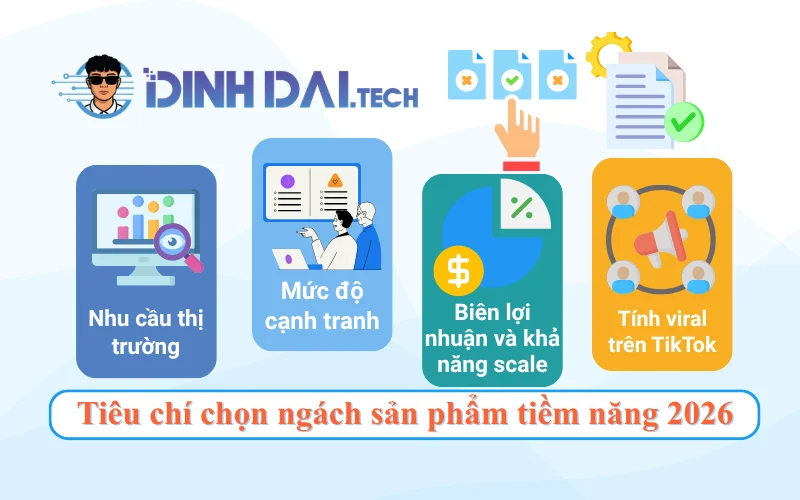 Tiêu chí chọn ngách sản phẩm tiềm năng 2026