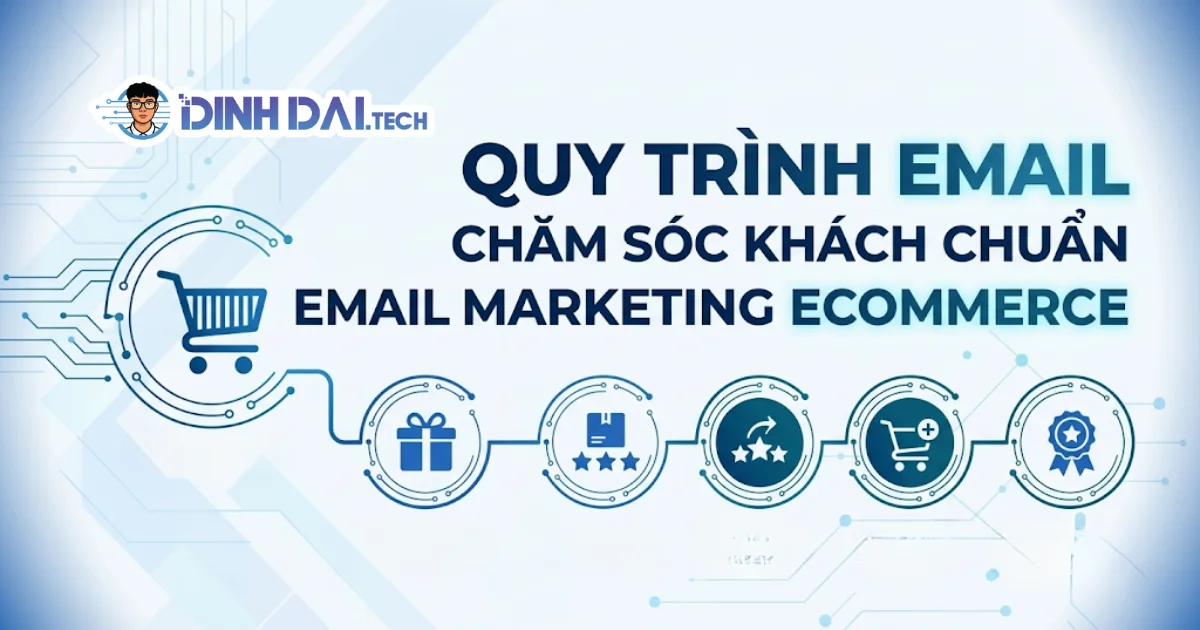Quy trình email chăm sóc khách chuẩn email marketing ecommerce