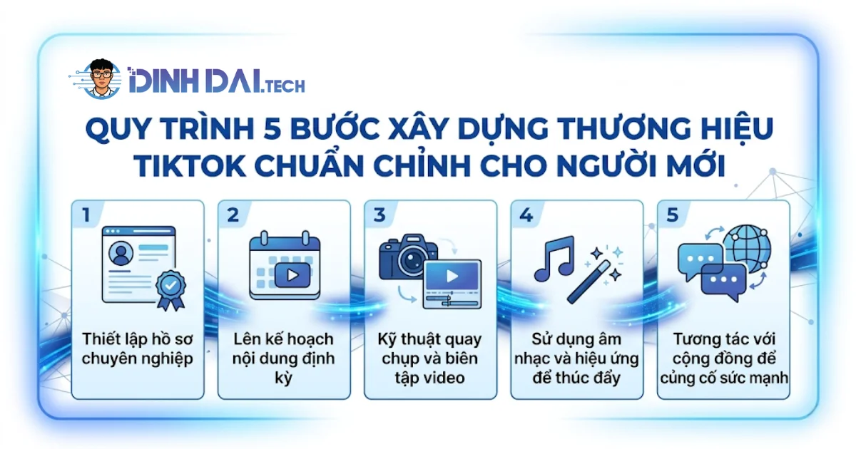 Quy trình 5 bước xây dựng thương hiệu tiktok chuẩn chỉnh cho người mới