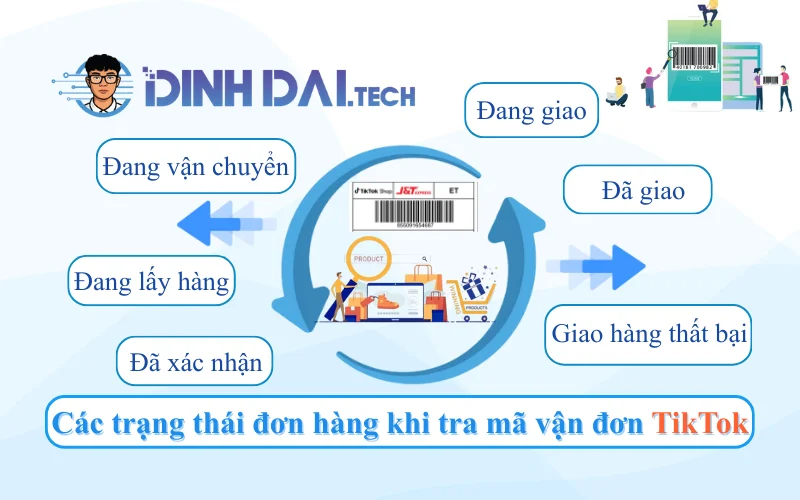 Các trạng thái đơn hàng thường gặp khi tra mã vận đơn TikTok