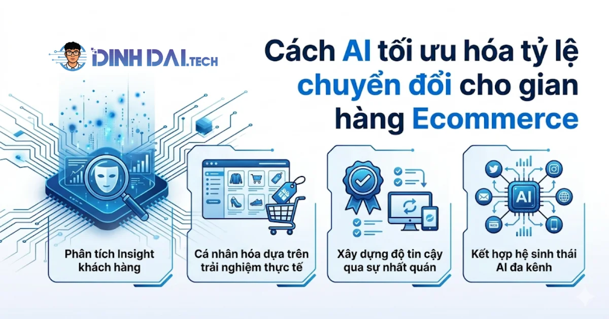 Cách AI tối ưu hóa tỷ lệ chuyển đổi cho gian hàng Ecommerce