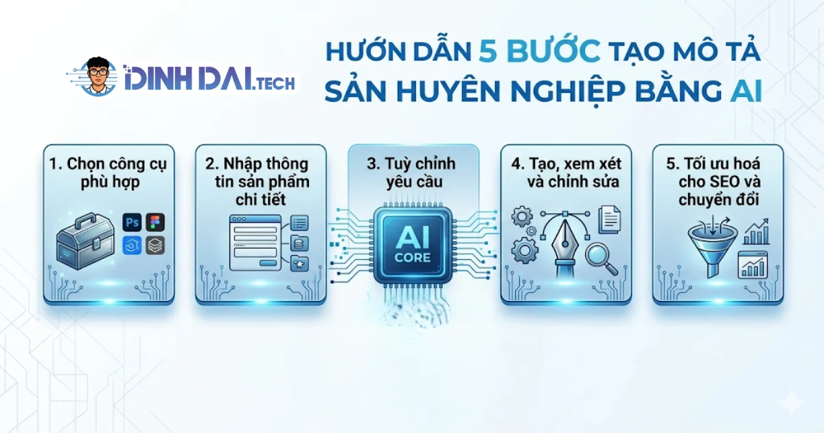 Hướng dẫn 5 bước tạo mô tả sản phẩm chuyên nghiệp bằng AI