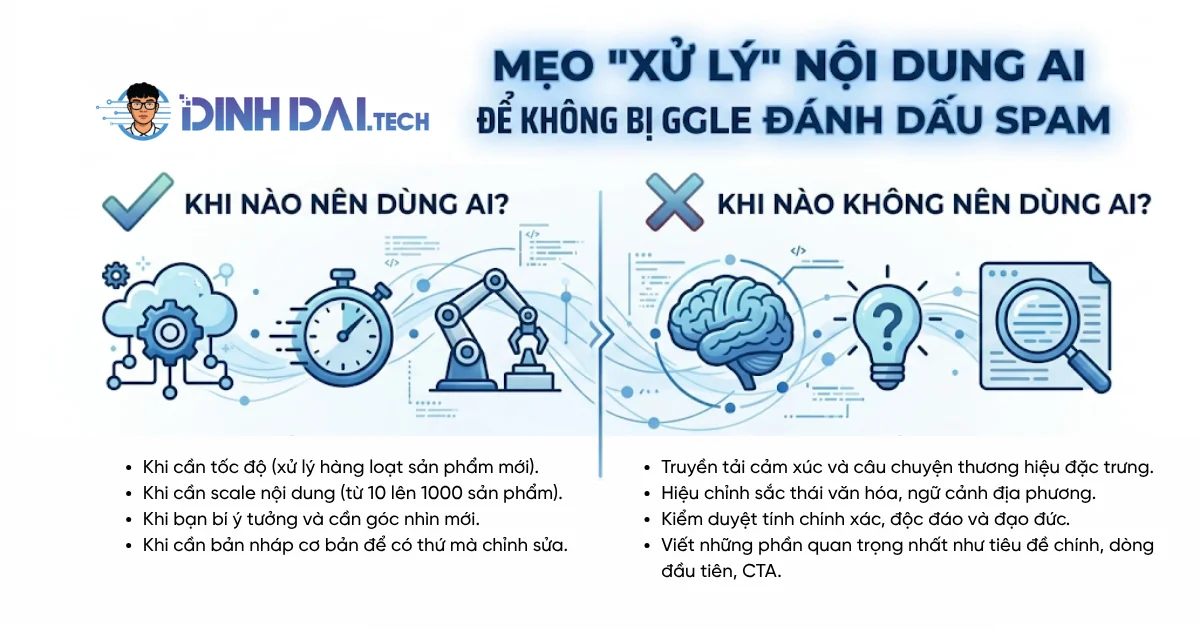 Mẹo "Xử lý" nội dung AI để không bị Google đánh dấu Spam