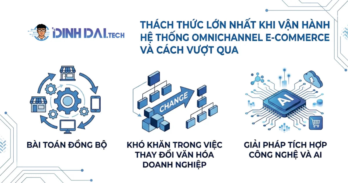 Thách Thức Lớn Nhất Khi Vận Hành Hệ Thống Omnichannel Ecommerce Và Cách Vượt Qua