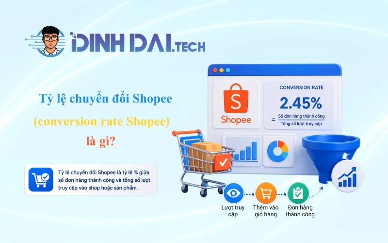 Tỷ lệ chuyển đổi Shopee (conversion rate Shopee) là gì