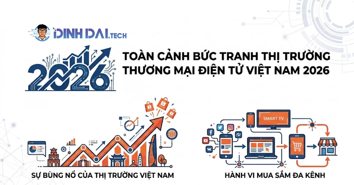Toàn cảnh bức tranh thị trường thương mại điện tử Việt Nam 2026