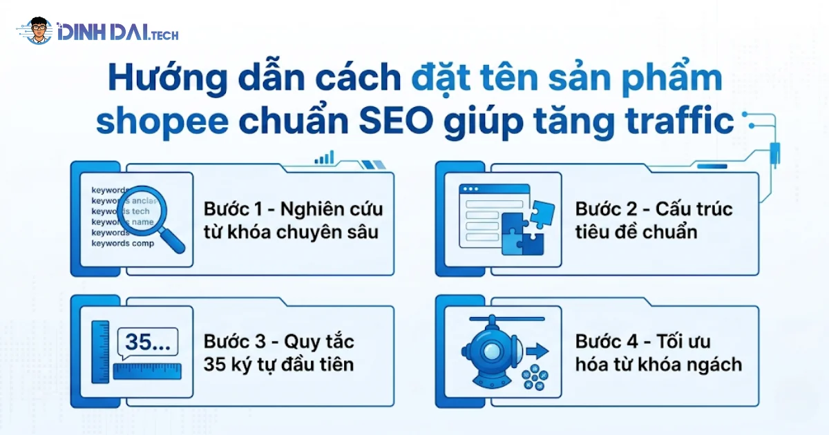 Hướng dẫn cách đặt tên sản phẩm shopee chuẩn SEO giúp tăng traffic