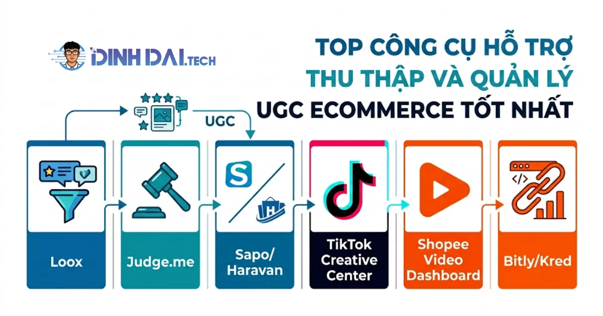 Top công cụ hỗ trợ thu thập và quản lý UGC Ecommerce tốt nhất hiện nay
