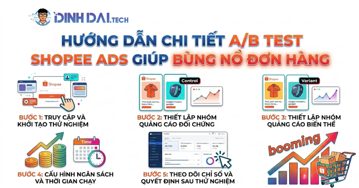 Hướng dẫn chi tiết a/b test shopee ads giúp bùng nổ đơn hàng