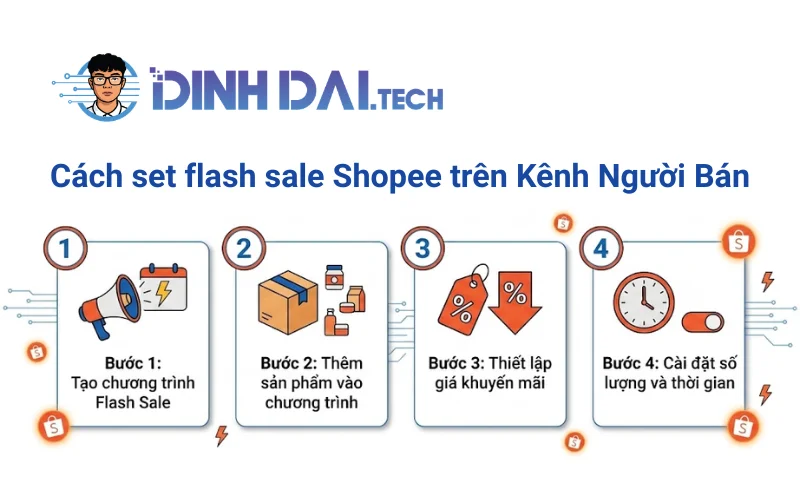 Cách set flash sale Shopee trên Kênh Người Bán