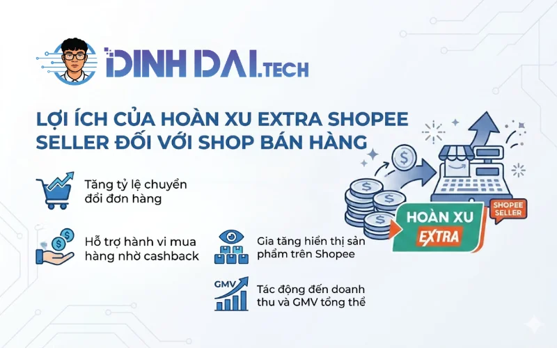 Lợi ích của hoàn xu Extra Shopee Seller đối với shop bán hàng