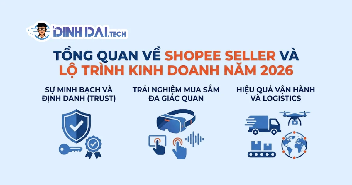 Tổng quan về Shopee seller và lộ trình kinh doanh năm 2026