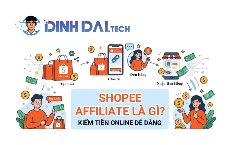 Shopee Affiliate là gì