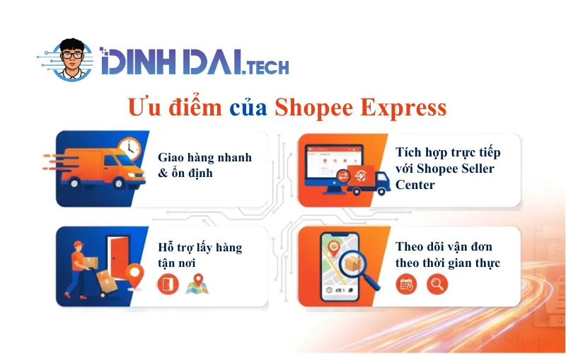Ưu điểm của Shopee Express