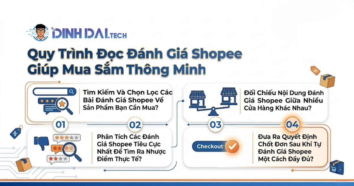 Quy trình đọc sách đánh giá shopee giúp mua sắm thông minh