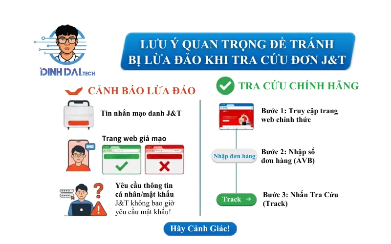 Lưu ý quan trọng để tránh bị lừa đảo khi tra cứu đơn J&T