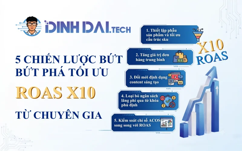 5 chiến lược bứt phá tối ưu ROAS x10 từ chuyên gia