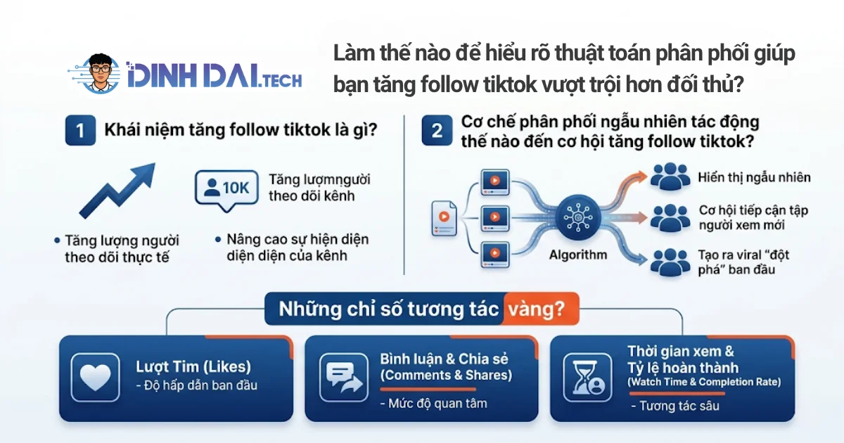 Làm thế nào để hiểu rõ thuật toán phân phối giúp bạn tăng follw tiktok vượt trội hơn đối thủ