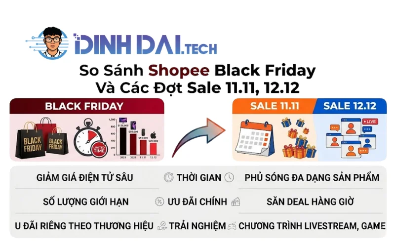 So Sánh Shopee Black Friday Và Các Đợt Sale 11