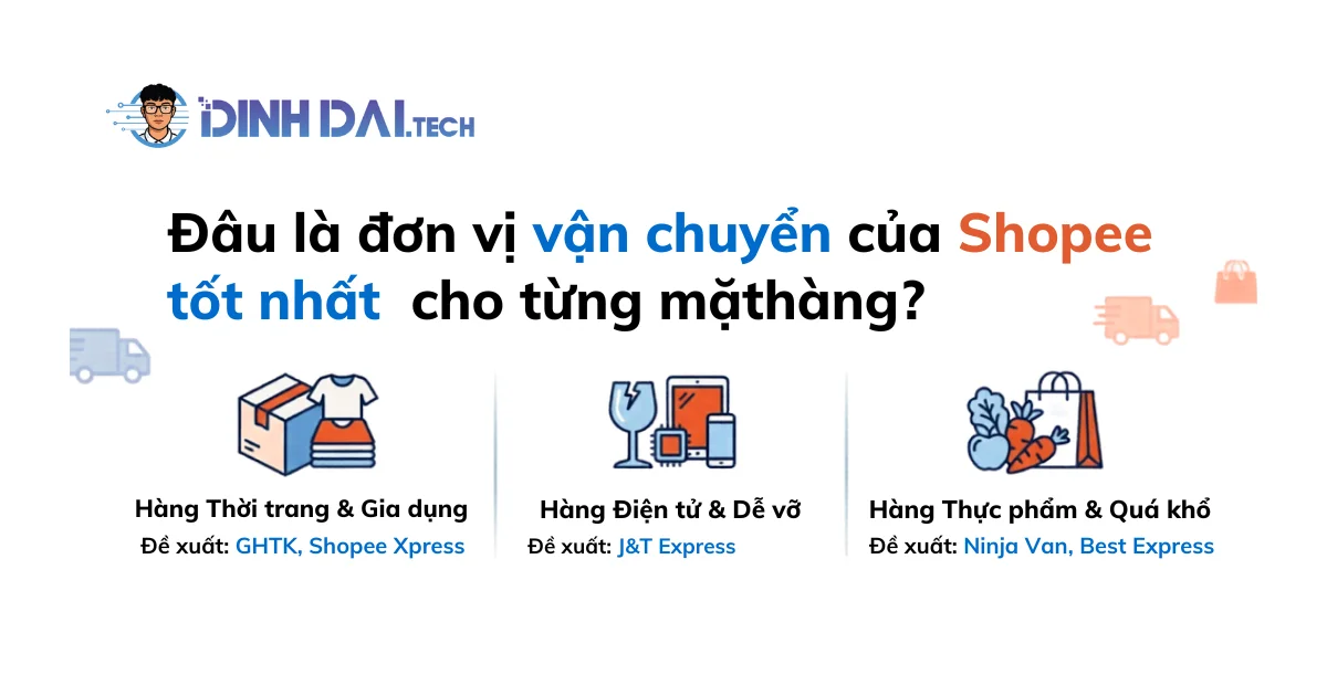 Đâu là đơn vị vận chuyển của Shopee tốt nhất  cho từng mặthàng