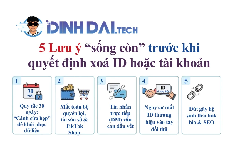 5 Lưu ý sống còn trước khi quyết định xoá ID hoặc tài khoản