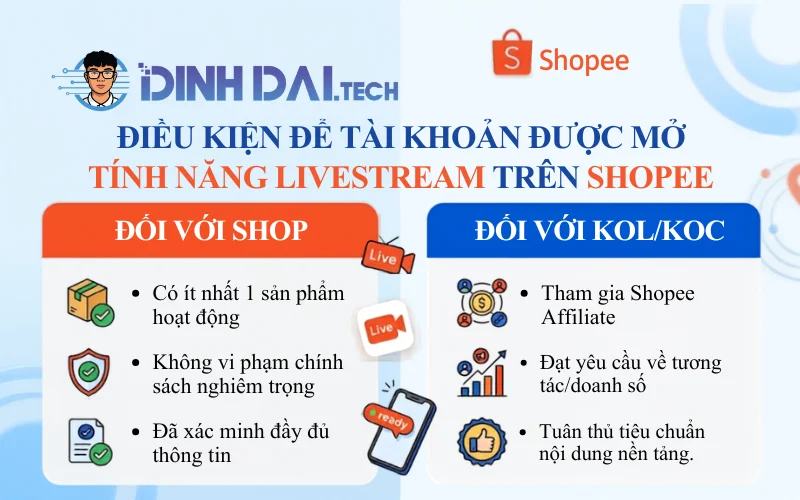 Điều kiện để tài khoản được mở tính năng livestream trên Shopee