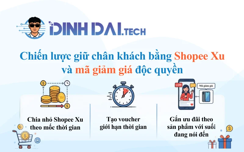 Chiến lược giữ chân khách hàng bằng Shopee Xu và mã giảm giá độc quyền